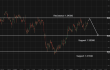 C:\fakepath\gbpusd-15072026-5.png