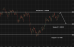 C:\fakepath\gbpusd-15072026-5.png