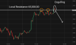 C:\fakepath\btcusd-15072026-6.png