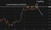 C:\fakepath\btcusd-15072026-6.png