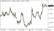 C:\fakepath\eurusd-16072026.png