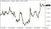 C:\fakepath\eurusd-16072026.png