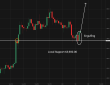 C:\fakepath\btcusd-16072026-2.png