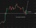 C:\fakepath\btcusd-16072026-2.png