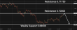 C:\fakepath\audusd-16072026-4.png