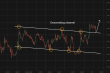C:\fakepath\eurusd-16072026-6.png