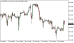 C:\fakepath\trader-16072026-65-zm.png