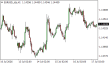 C:\fakepath\eurusd-17072026.png