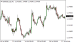 C:\fakepath\eurusd-17072026.png