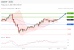 C:\fakepath\trader-17072026-10-zm.gif