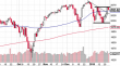 spx-25012015-2.png