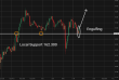 C:\fakepath\usdjpy-17072026-1.png