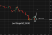 C:\fakepath\btcusd-17072026-4.png