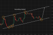 C:\fakepath\eurusd-17072026-5.png