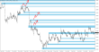 C:\fakepath\eurusd-20072026-2.png
