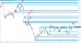 C:\fakepath\eurusd-20072026-2.png
