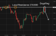 C:\fakepath\gbpjpy-20072026-1.png