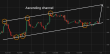 C:\fakepath\eurusd-20072026-2.png