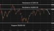 C:\fakepath\btcusd-20072026-3.png