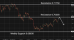 C:\fakepath\audusd-20072026-6.png