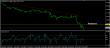 eurusd 26012015-3-analyza.jpg