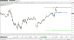 C:\fakepath\gbpusd-21072026-lv.png