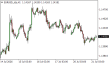 C:\fakepath\eurusd-21072026.png