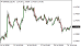 C:\fakepath\eurusd-21072026.png