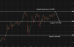 C:\fakepath\usdjpy-21072026-1.png