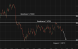 C:\fakepath\eurusd-21072026-3.png