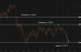 C:\fakepath\eurusd-21072026-3.png