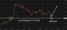 C:\fakepath\gbpjpy-21072026-4.png
