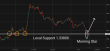 C:\fakepath\gbpusd-21072026-5.png