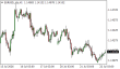 C:\fakepath\eurusd-22072026.png