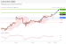 C:\fakepath\trader-22072026-04-zm.gif