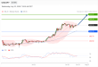 C:\fakepath\trader-22072026-09-zm.gif