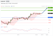 C:\fakepath\trader-22072026-10-zm.gif
