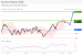 C:\fakepath\trader-22072026-18-zm.gif