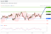 C:\fakepath\trader-22072026-20-zm.gif