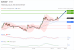 C:\fakepath\trader-22072026-29-zm.gif