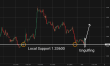 C:\fakepath\gbpusd-22072026-1.png