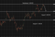 C:\fakepath\ethusd-22072026-3.png