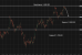 C:\fakepath\ethusd-22072026-3.png