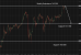 C:\fakepath\usdjpy-22072026-5.png