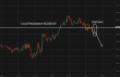 C:\fakepath\btcusd-22072026-6.png