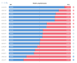 C:\fakepath\pozice-23072026.png