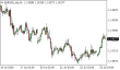 C:\fakepath\eurusd-23072026.png