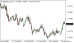 C:\fakepath\eurusd-23072026.png