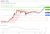 C:\fakepath\trader-23072026-09-zm.gif