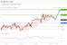 C:\fakepath\trader-23072026-19-zm.gif